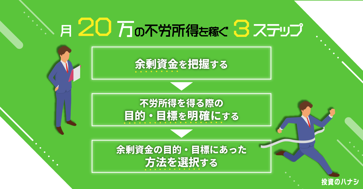 月20万円の不労所得は達成可能？おすすめの投資方法や注意点を解説 | 投資のハナシ